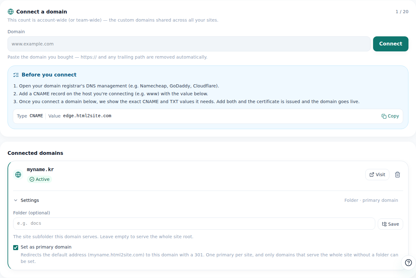 The editor's Domains tab — connected domain status and the CNAME value to add to your DNS