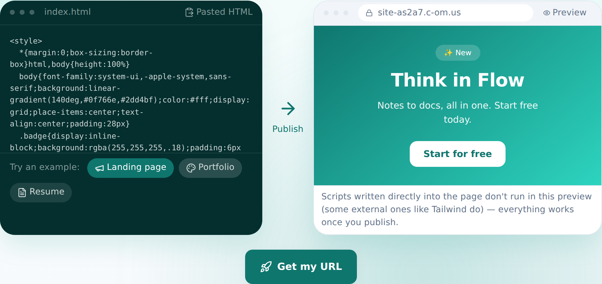 HTMLtoSITE homepage — HTML pasted in the input box on the left renders as a live page preview on the right