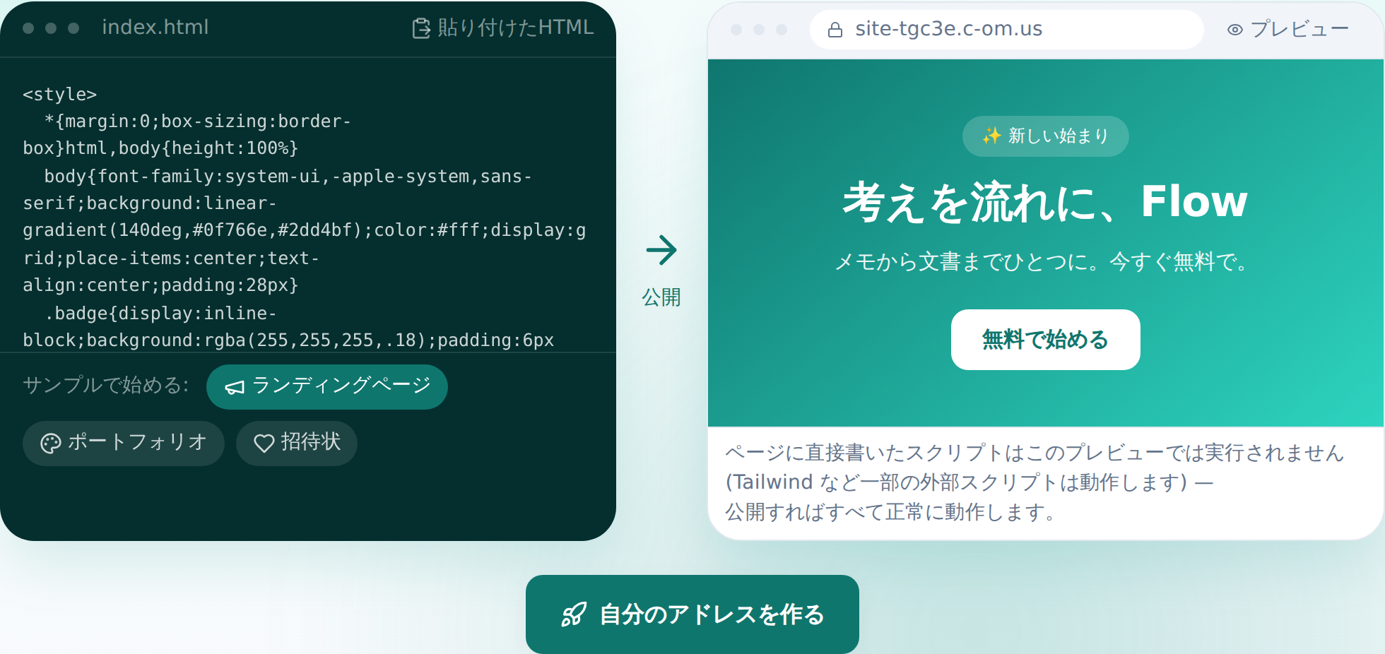 HTMLtoSITEのトップ画面 — 左の入力欄に貼り付けたHTMLが右のプレビューに実際のページとして表示されている様子