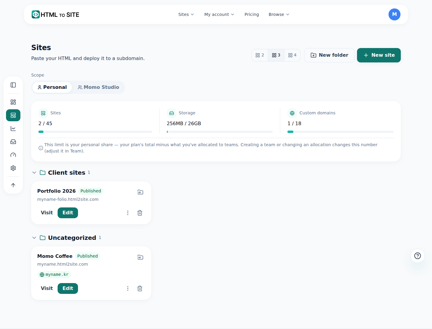 The My sites screen — site cards grouped into folders, with sites, storage and domain usage bars above