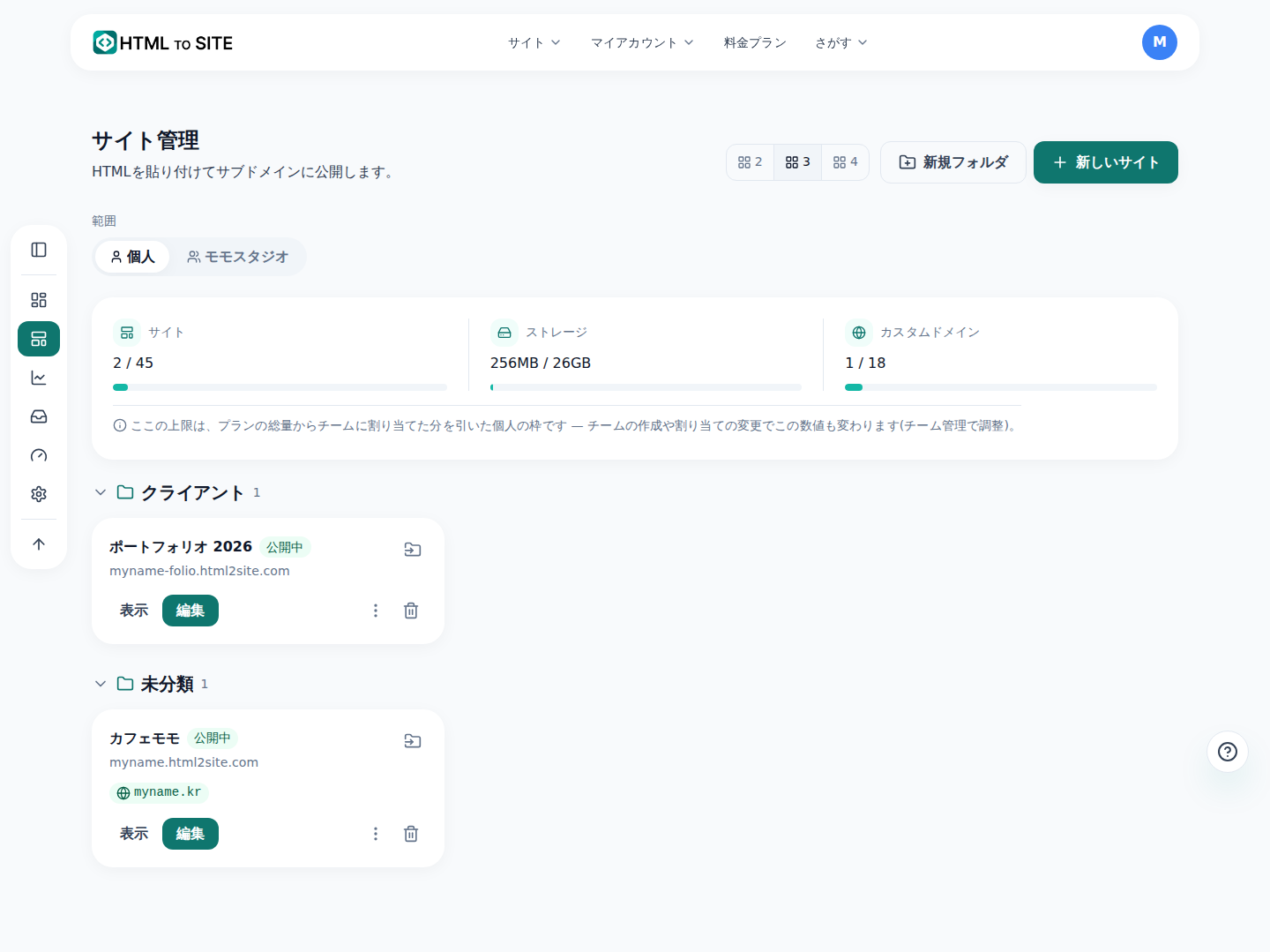 サイト管理画面 — フォルダごとにまとまったサイトカードと、上部のサイト・ストレージ・ドメインの使用量バー