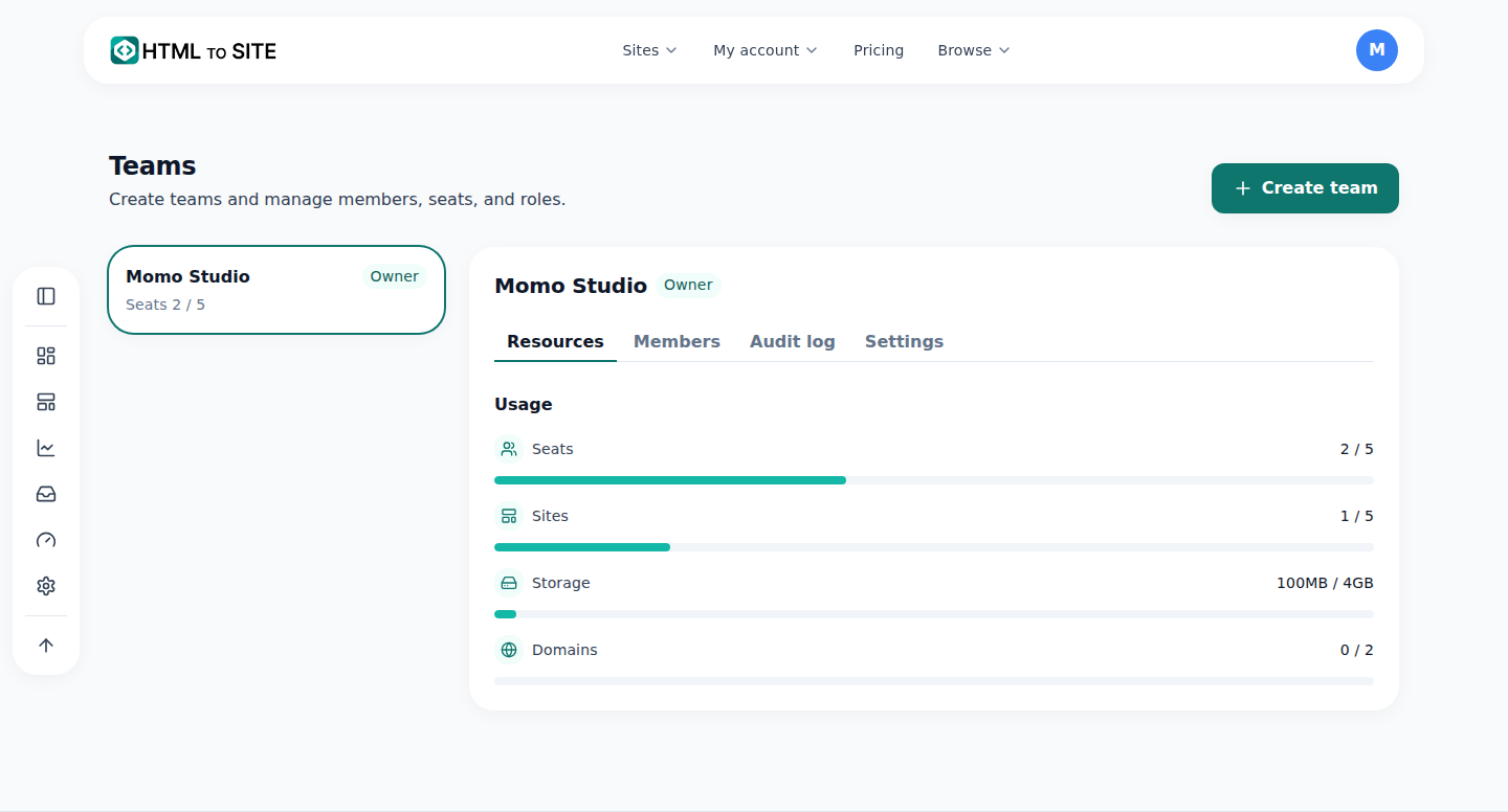 The Team screen — your teams and the sites, storage and domains allocated to each