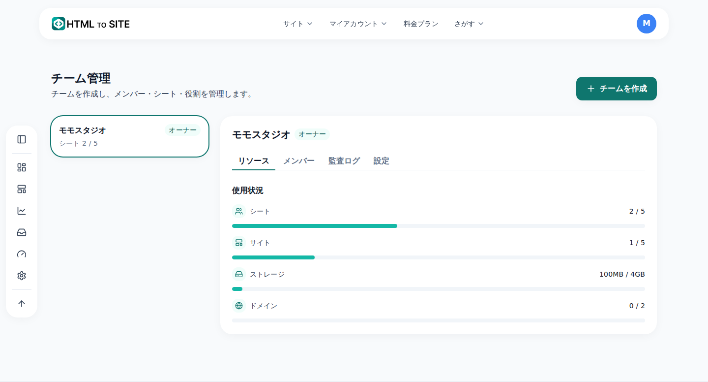 チーム画面 — チーム一覧と、チームに割り当てたサイト・ストレージ・ドメインの枠
