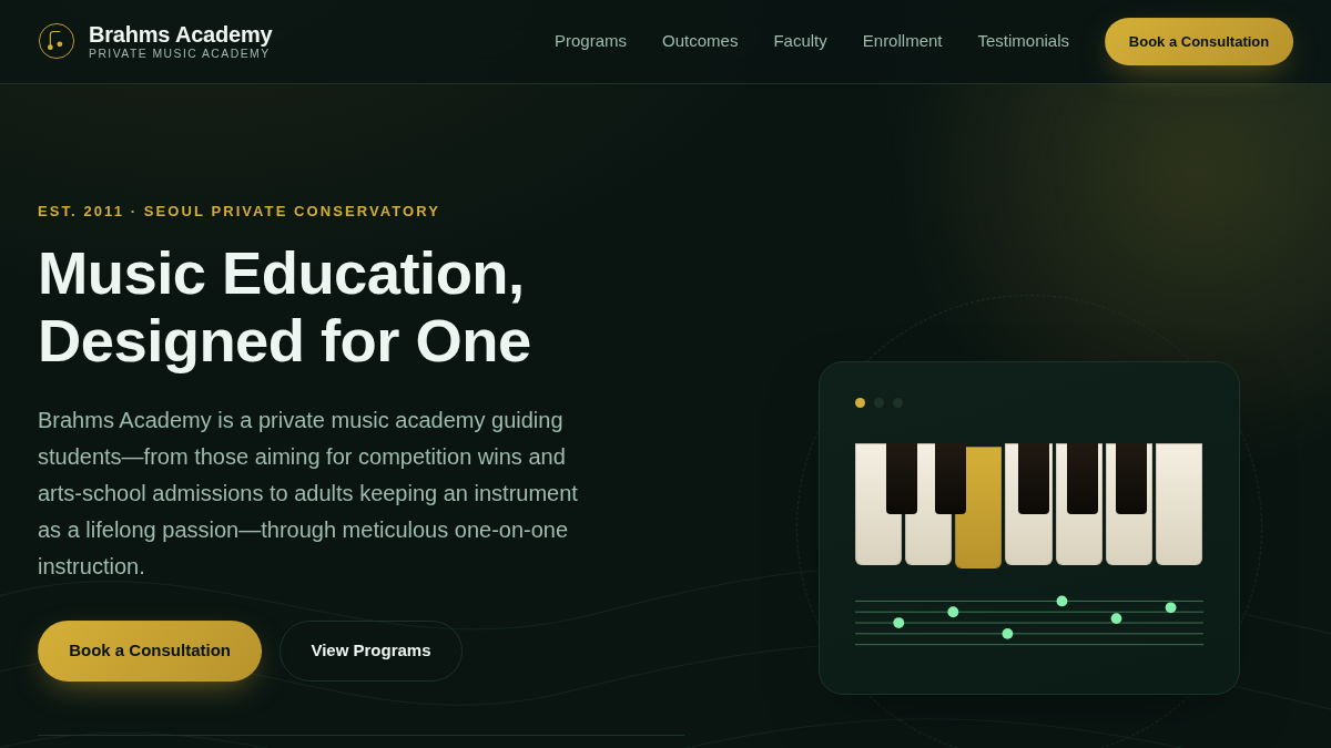 Brahms Academy